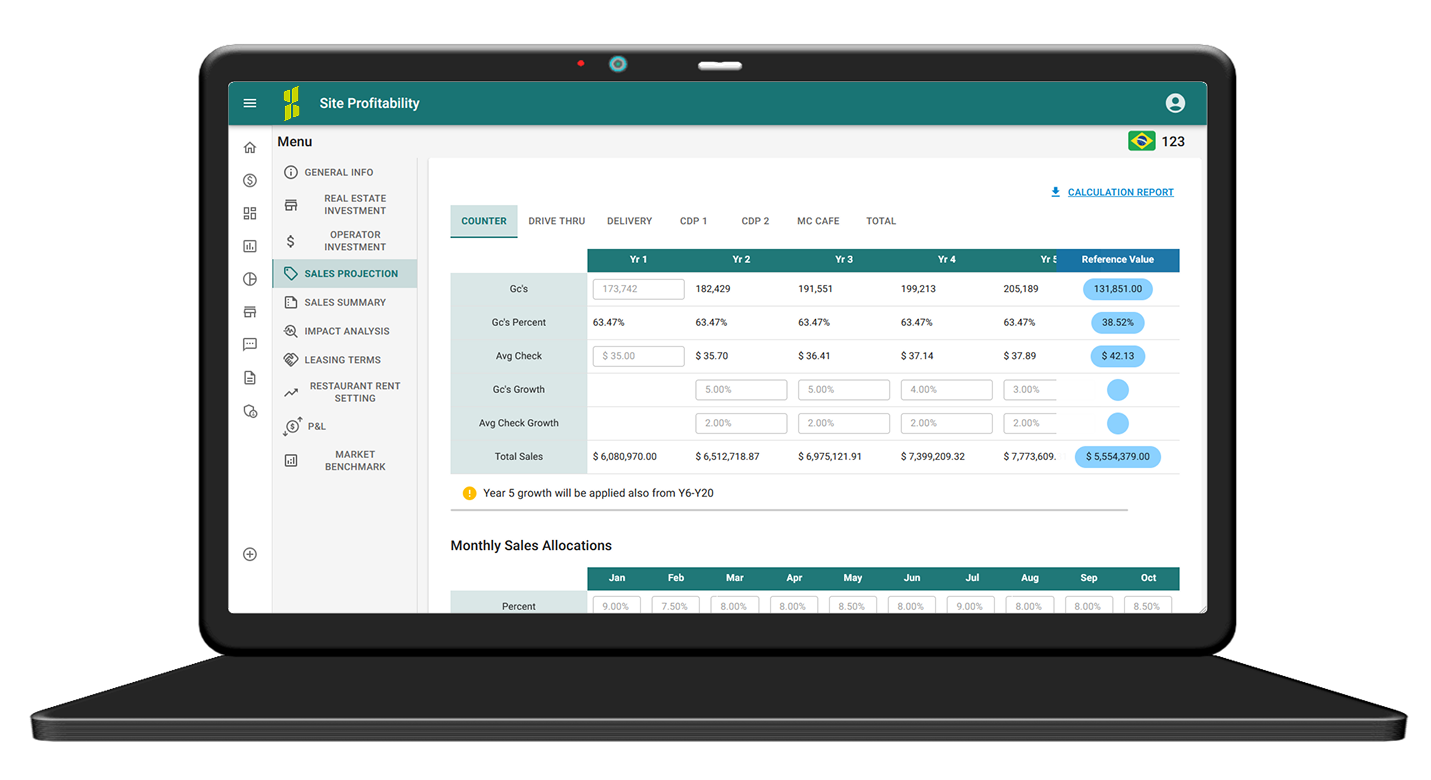 Transformación Digital - Migración de Sistemas On-Premise a la Nube